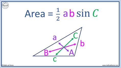 triangle area formulas aaa
